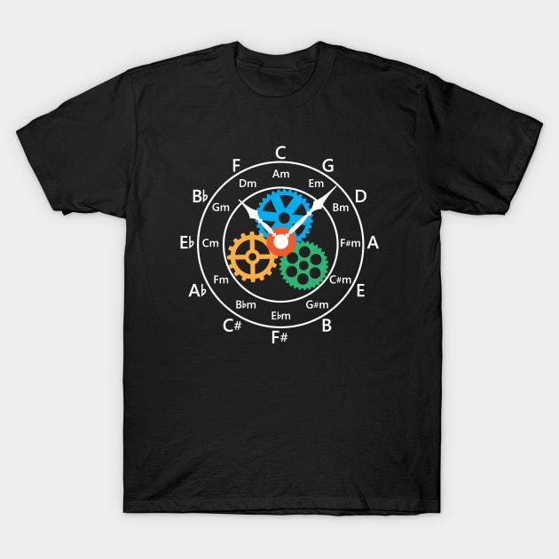 Circle of Fifths Mechanical Clock Style Dark Theme T-Shirt by nightsworthy